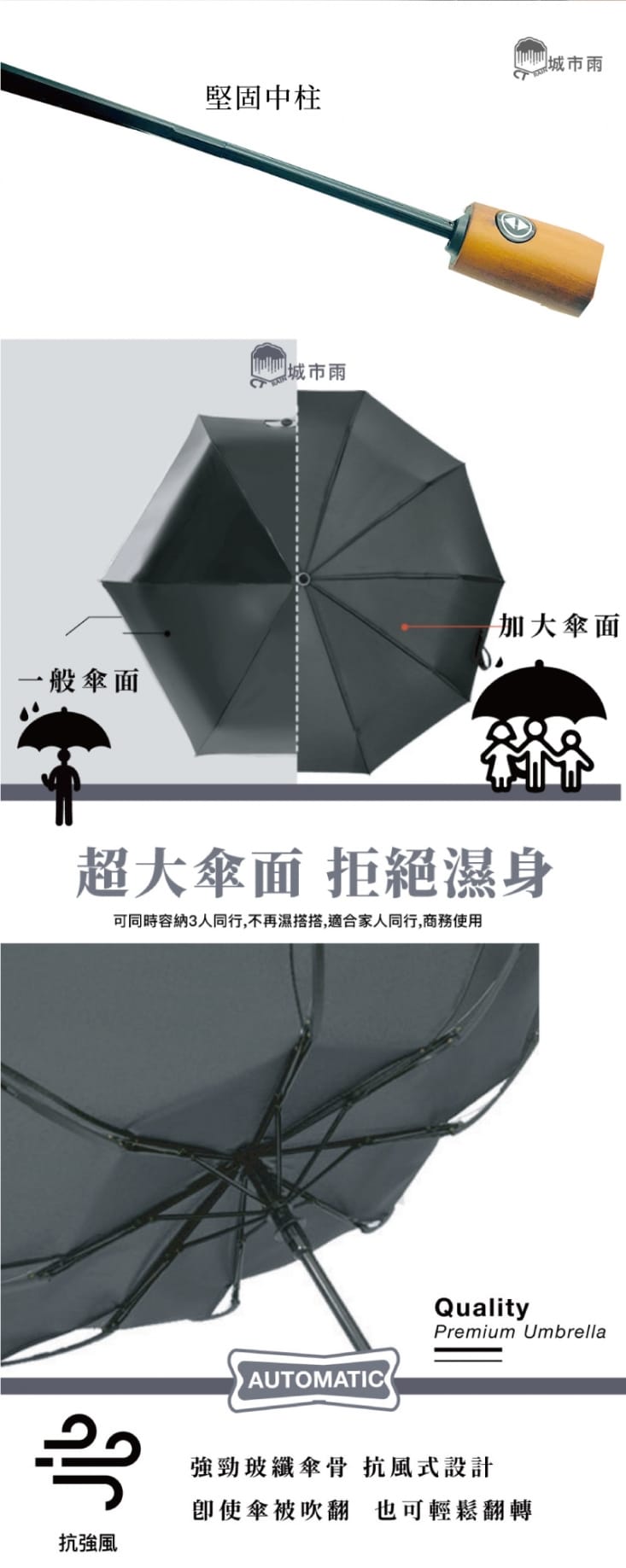 城市雨CTRain Auto系列海軍風自動開收3折黑膠晴雨傘
