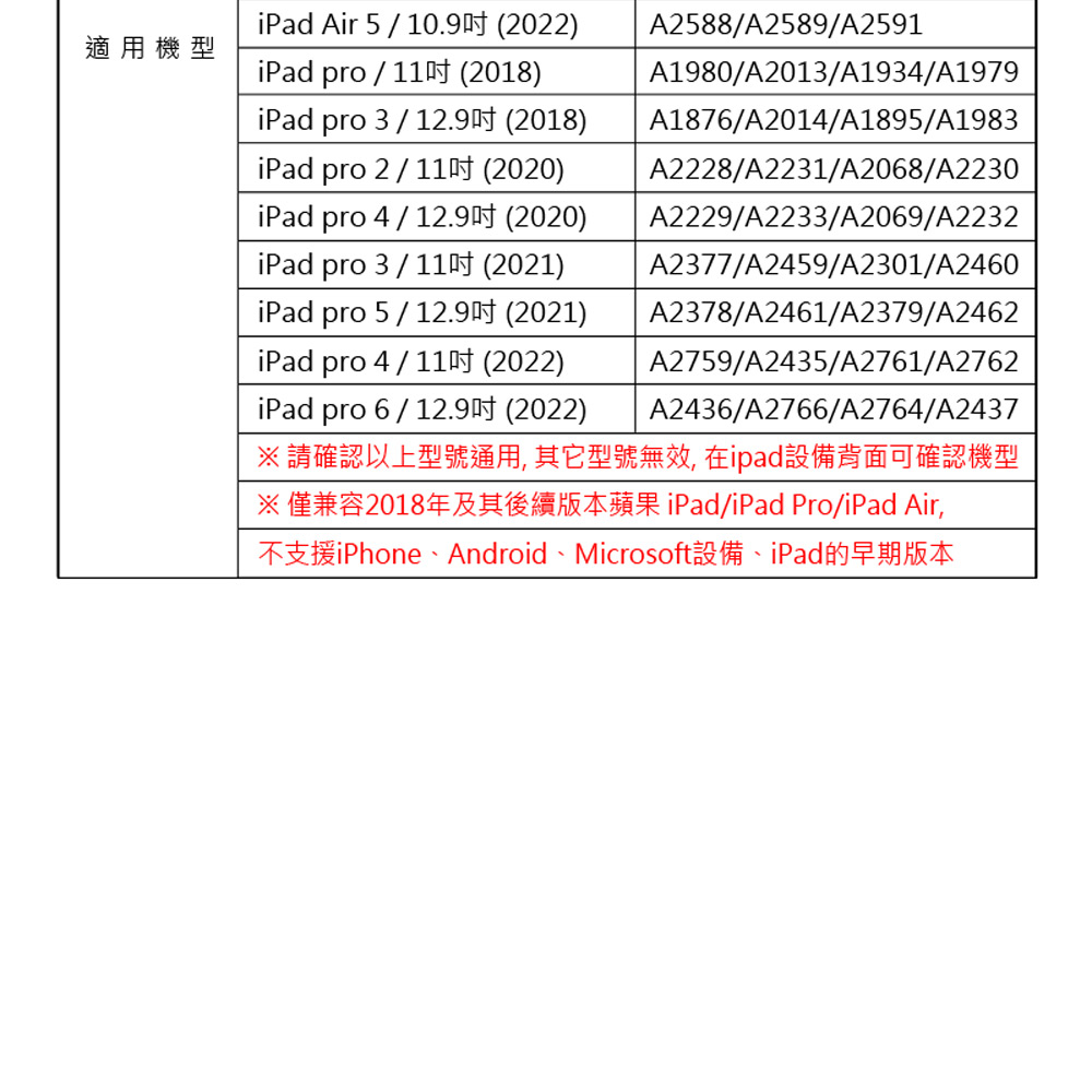 ATP-05 平板手寫繪圖主動式觸控電容筆(iPad適用／蘋果專用平板畫筆