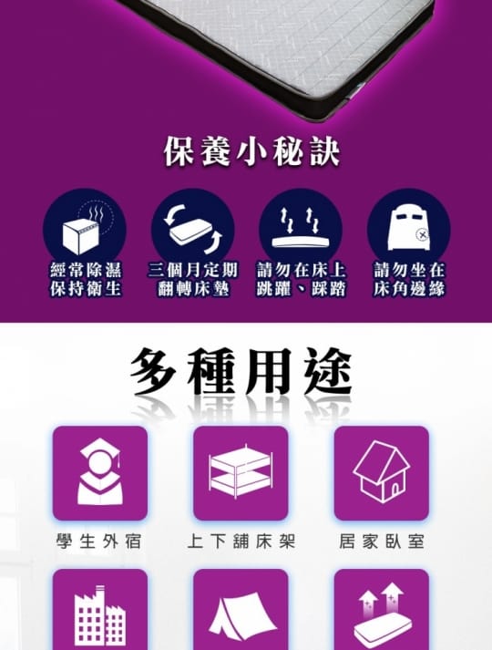 MIT天絲獨立筒彈簧床墊