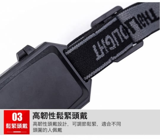 相機款迷你高亮頭燈