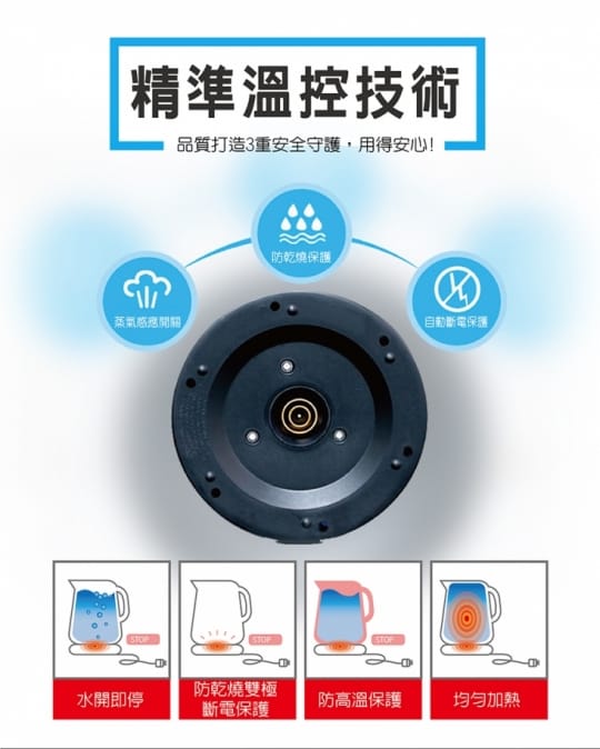 日本SANSUI山水1.8L不銹鋼快煮壺SWB-20
