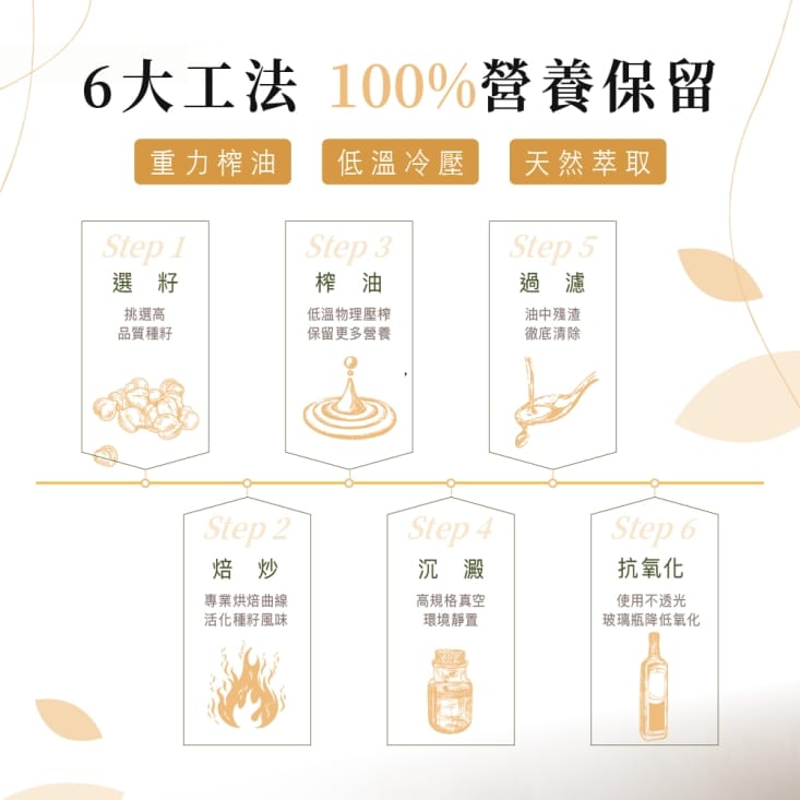 【人良油坊】冷壓初榨亞麻仁油250ml 可生飲、富含Omega3、台灣生產