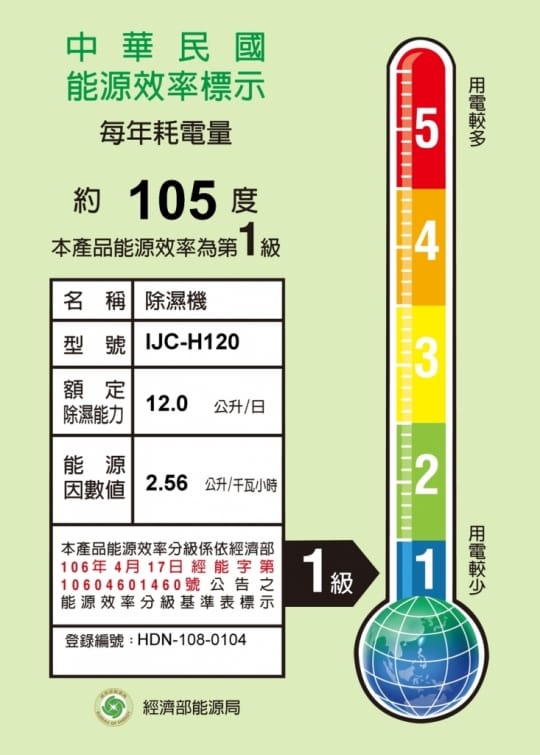 IRIS OHYAMA日系空氣清淨除濕機IJC-H120