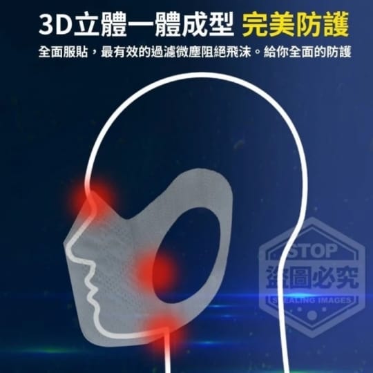 台灣製高防護3D立體口罩