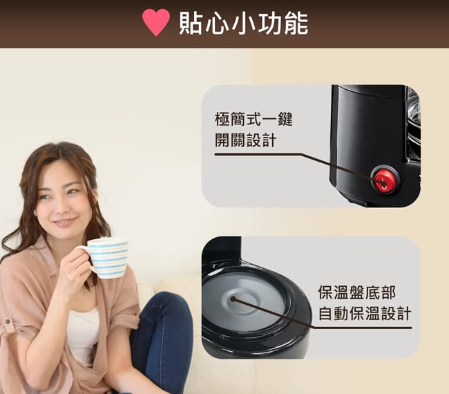 【SANLUX 台灣三洋】4人份美式咖啡機(SAC-04A)