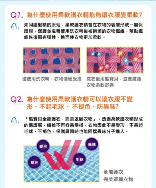 熊寶貝柔軟精補充包
