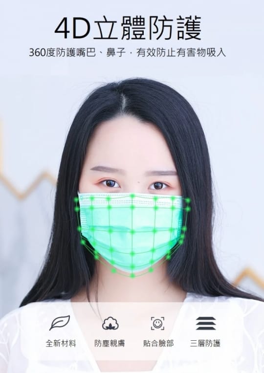 台灣製三層熔噴布口罩