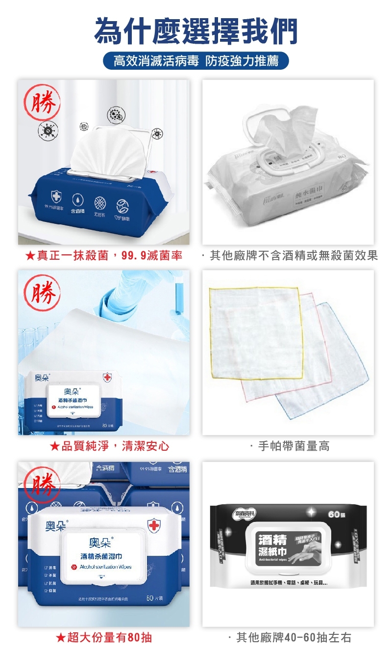【Zhuyin】75%酒精抗菌濕紙巾(80抽) 防疫用品/防疫/酒精消毒