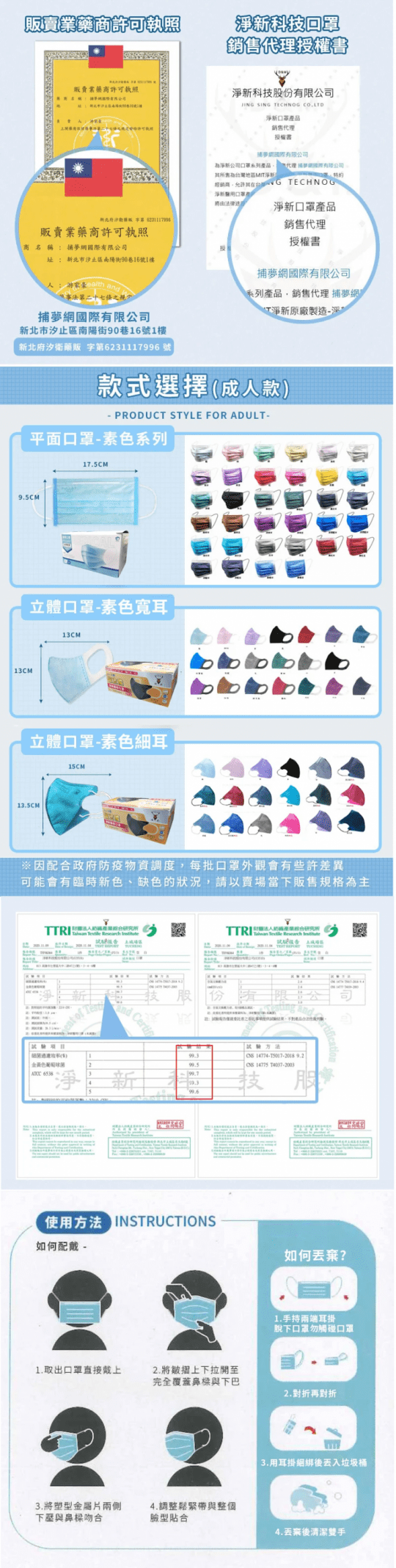 台灣製口罩 台灣口罩國家隊 成人款 TNHA63
