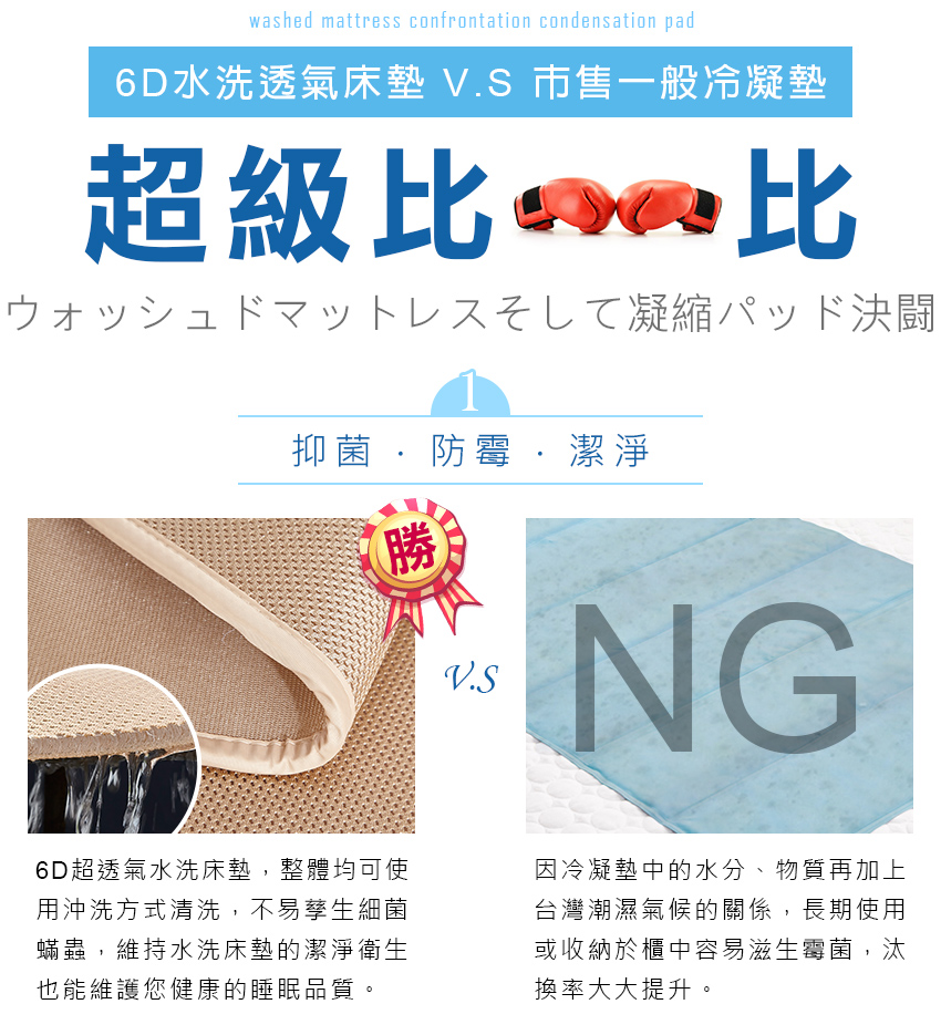 【J-bedtime床寢時光】6D超透氣可水洗涼感床墊 嬰兒/單人/雙人/加大