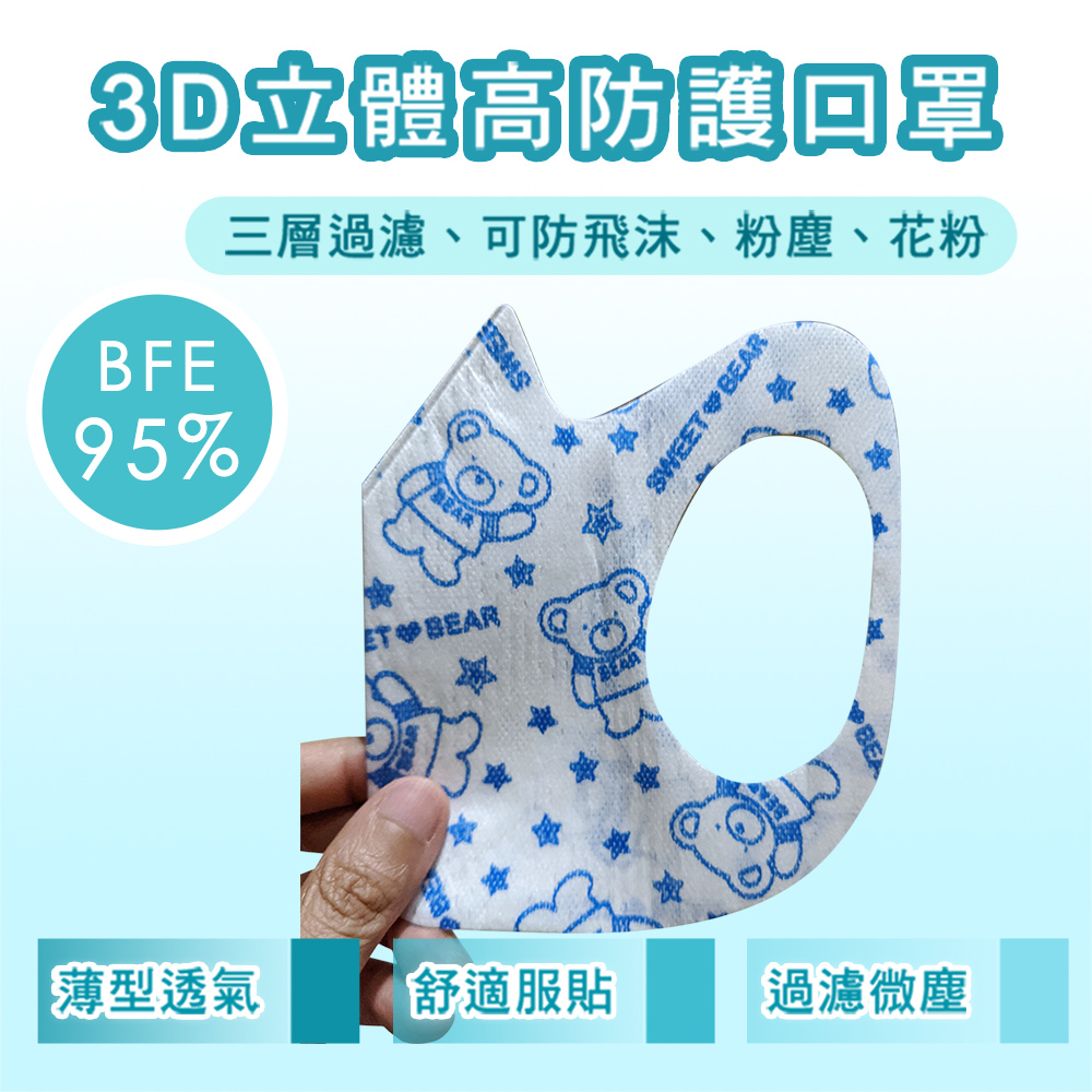       【Easy-O-Fit】台灣製3D立體口罩  30入/盒(S號 送