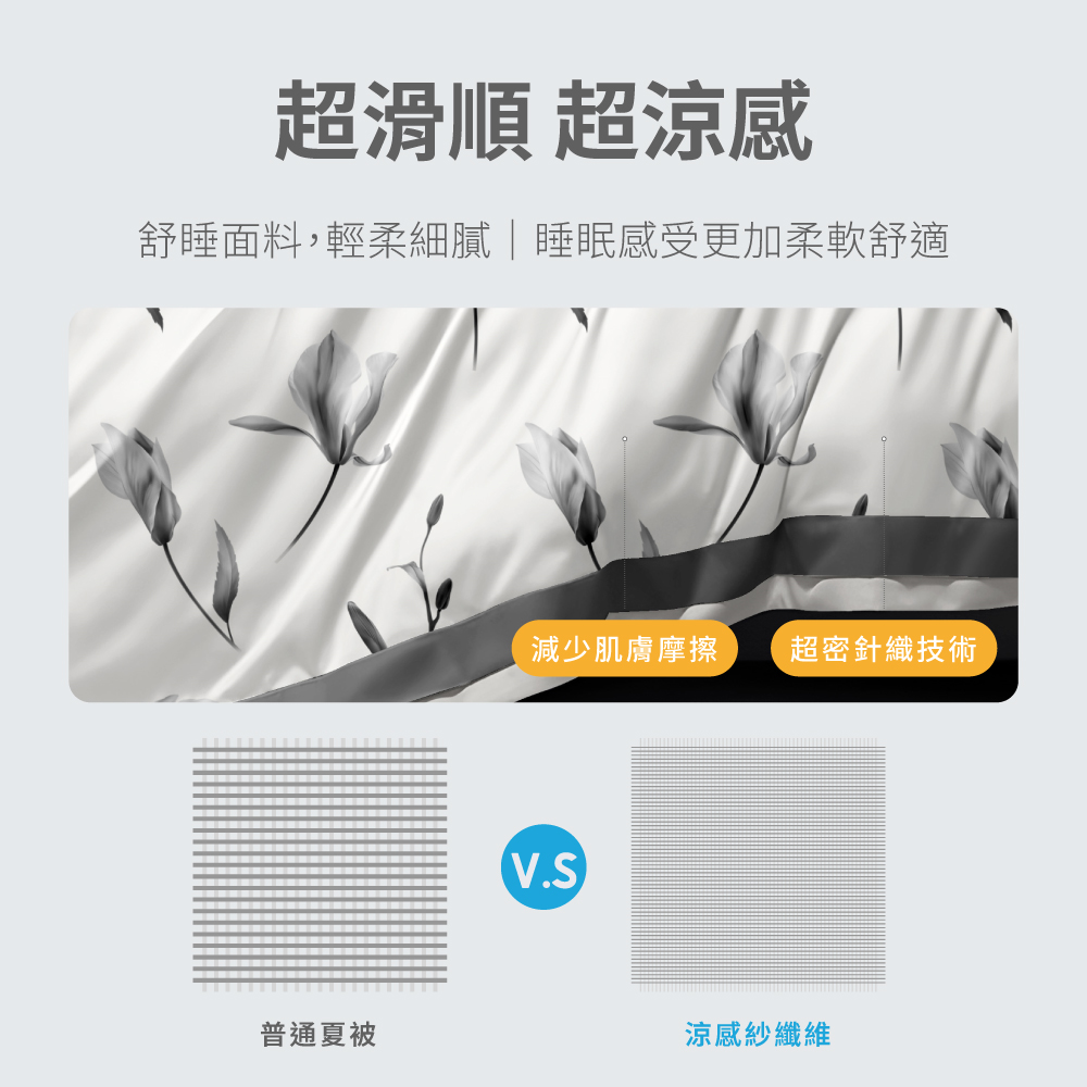 【夢之語】沁涼冰沙床包枕套組 (雙人/加大) 加高35公分 涼感床包