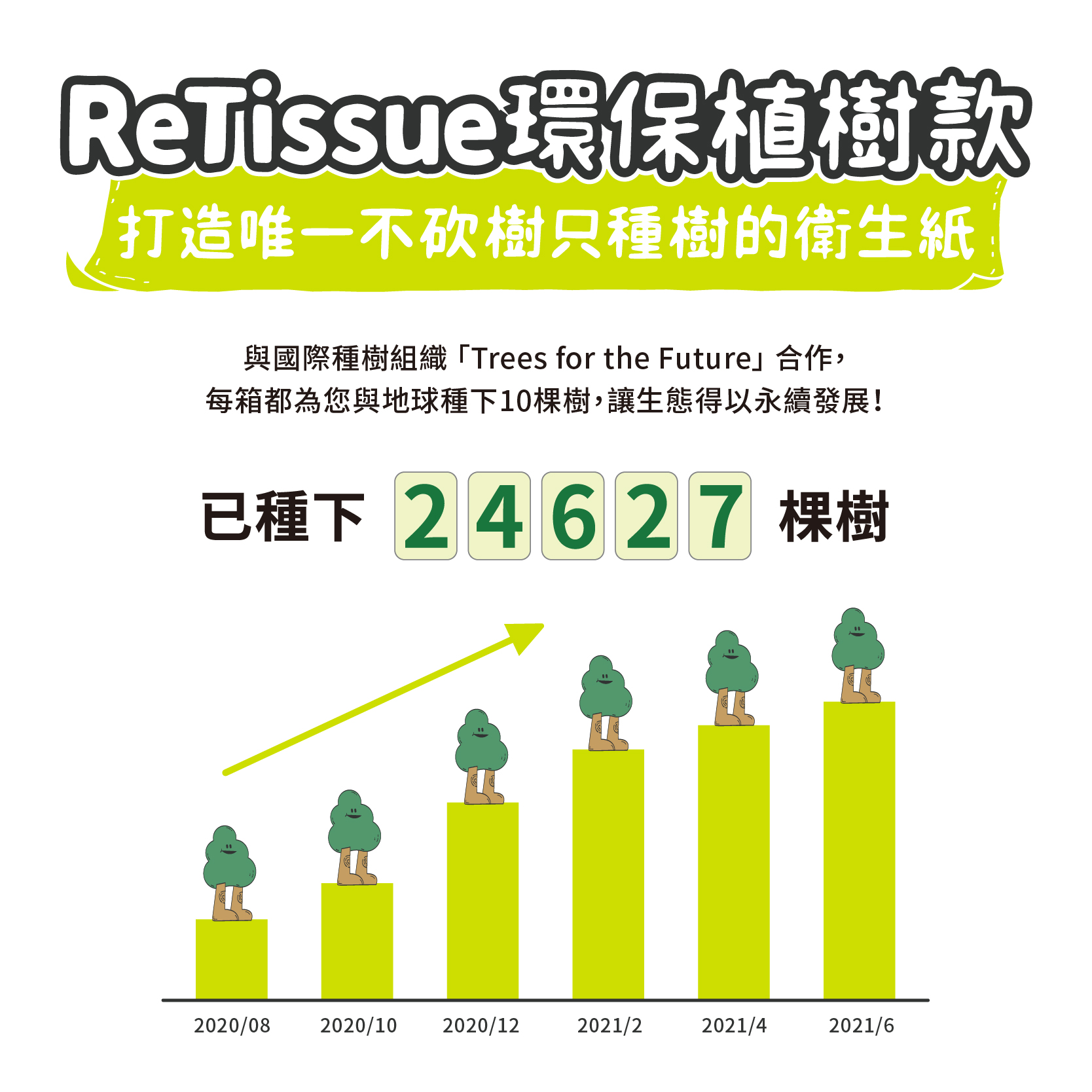 【ReTissue】植樹環保款再生抽取式衛生紙(100抽x10包x10袋/箱)