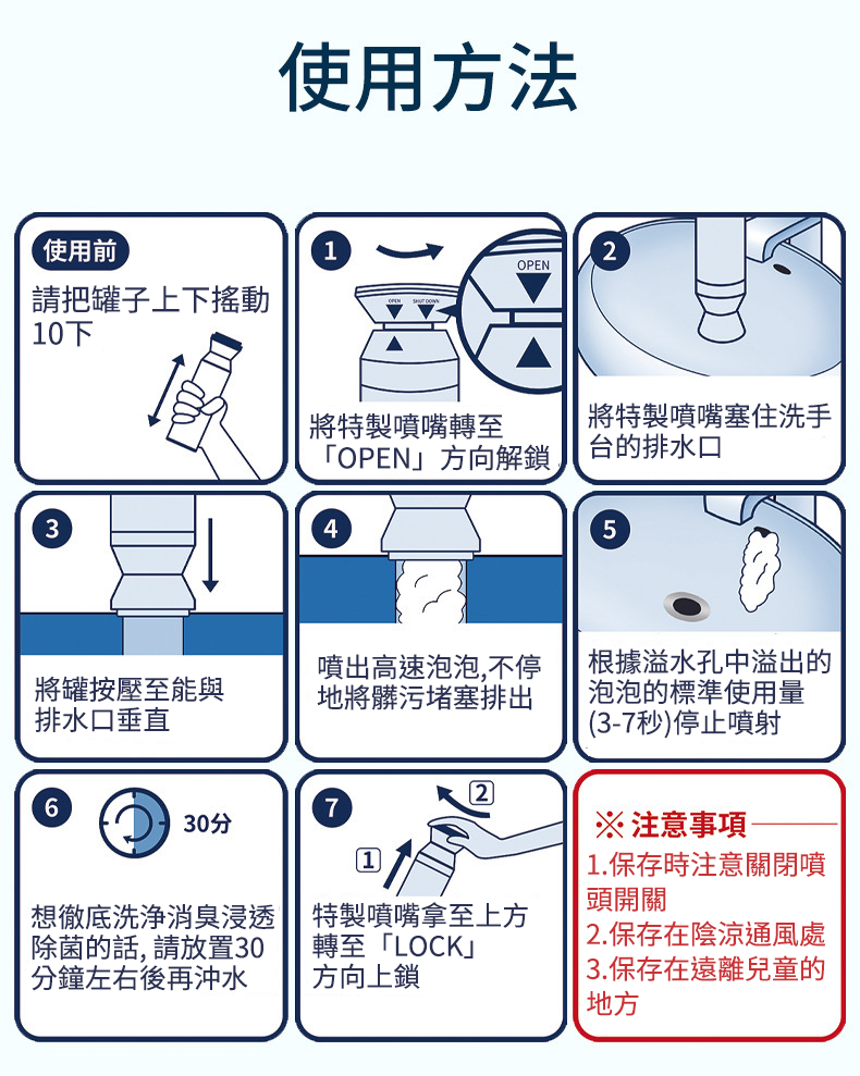 日本品牌管道除臭清潔劑
