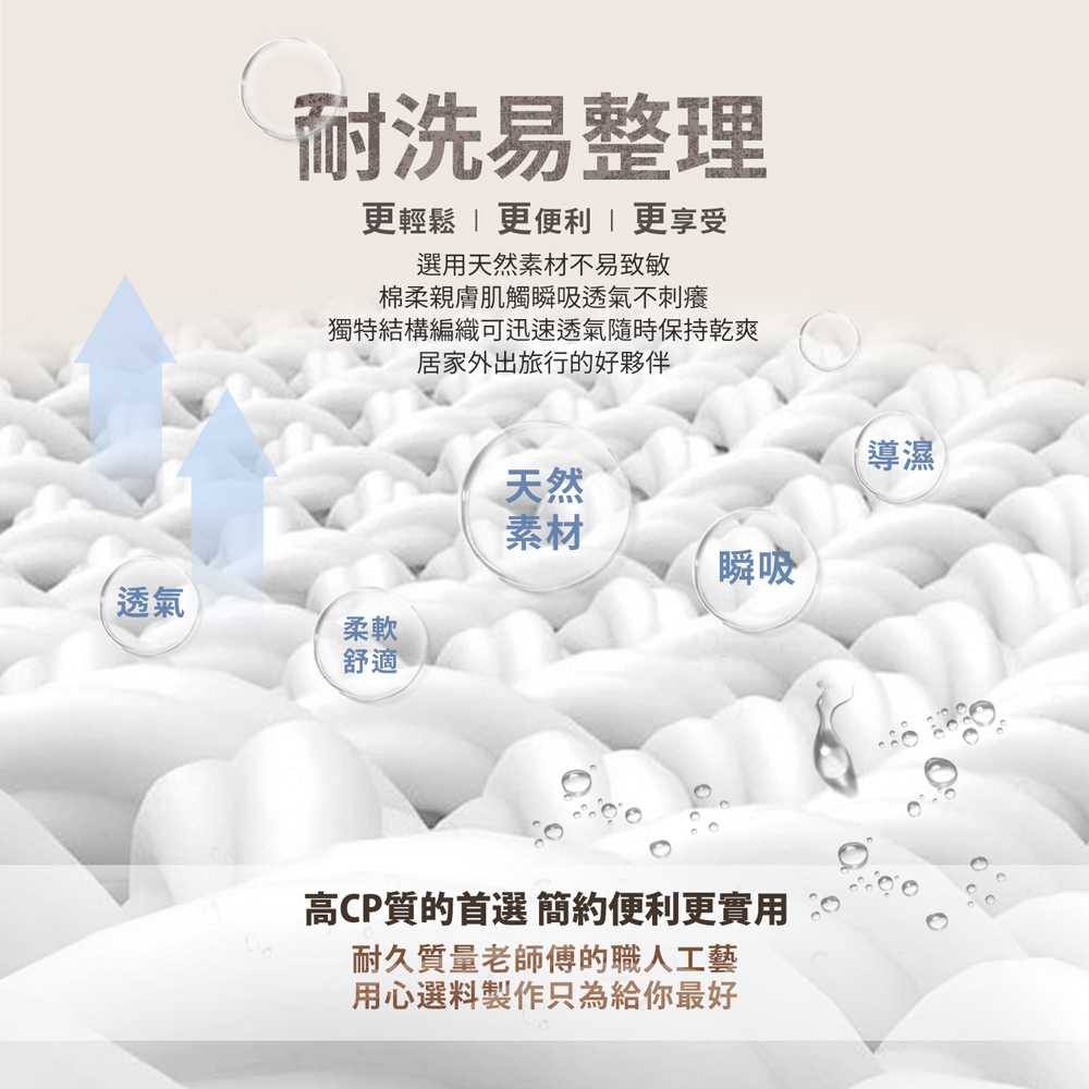 【彼得兔】雙層編織透氣緹花小方巾
