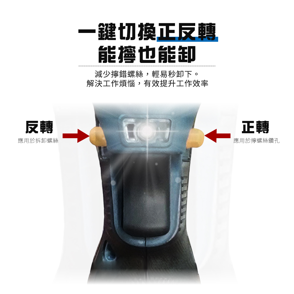 【HANLIN】DG18S 強扭力100N 迷你小鋼砲