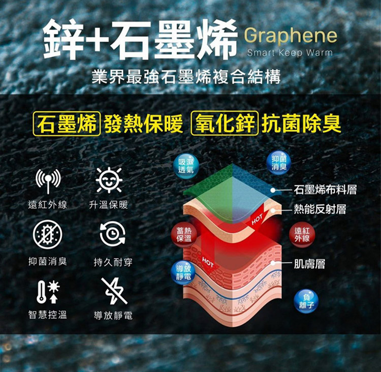 【Amiss】台灣製造鋅石墨烯超彈保暖發熱衣 鋅石墨烯保暖衣 大尺碼發熱衣