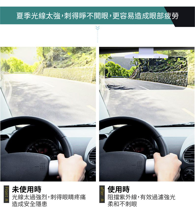 【CarLife】汽車遮陽板-完美視野-防眩光板-1入(遮陽鏡/防眩光)