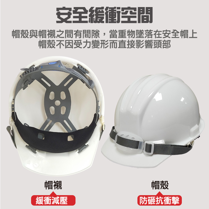 【石頭牌】318 (專利型頭帶)安全頭盔工地帽