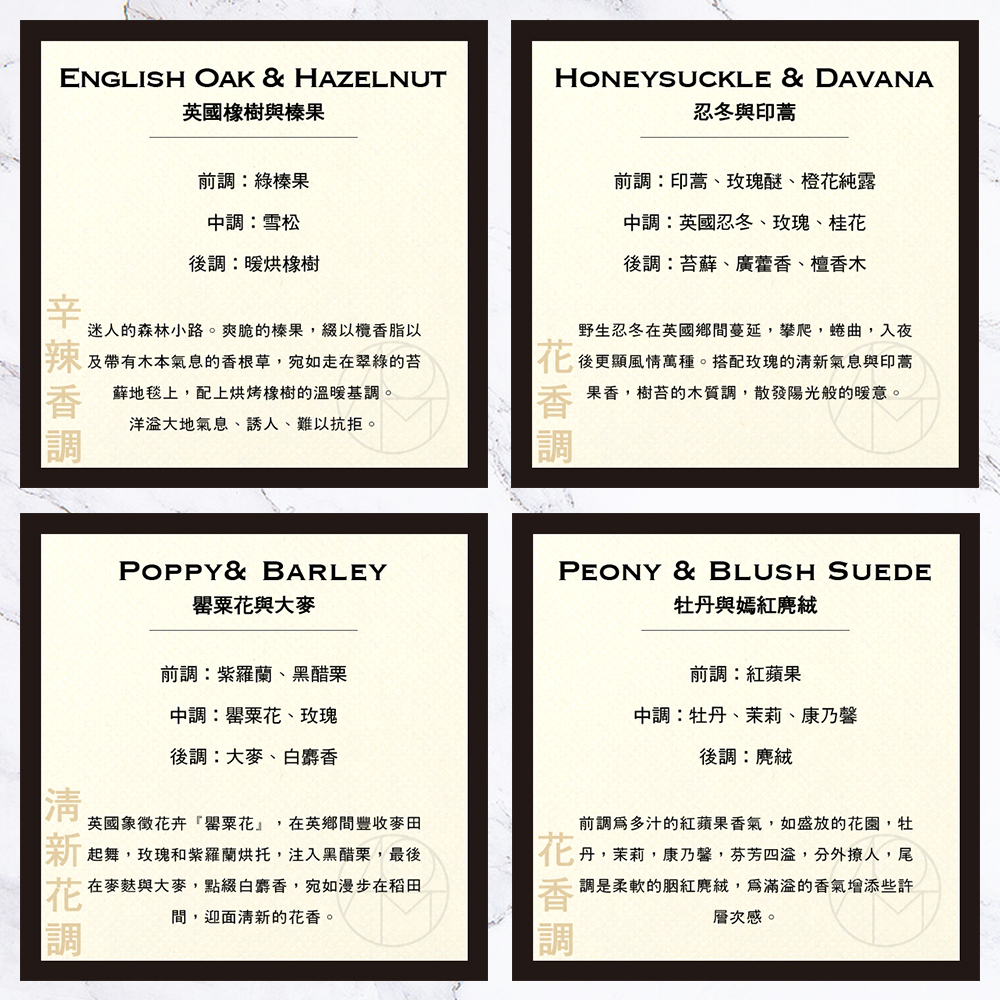 【Jo Malone】香水30ml含品牌禮盒提袋 10款任選