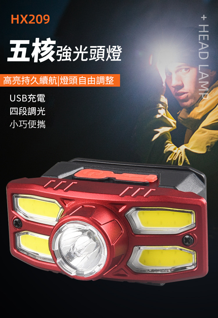 戶外便攜露營騎行強光頭燈