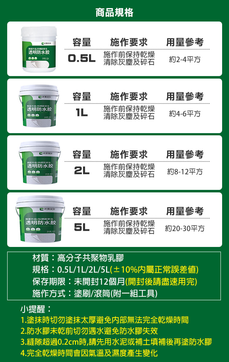 強效級高透明防水修補膠(防水 補漏 無色無味 梅雨 一刷止漏 防漏 脫漆 壁癌)