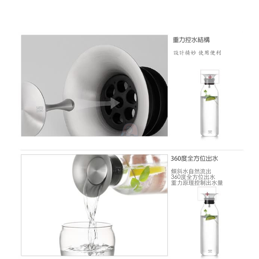 360度重力控水高硼硅玻璃冷水壺900ml 玻璃壺 玻璃瓶 水壺 茶壺 咖啡壺