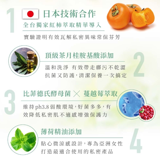 【Relove】胺基酸私密潔淨凝露120ml 私密處清潔 PH3.8弱酸呵護