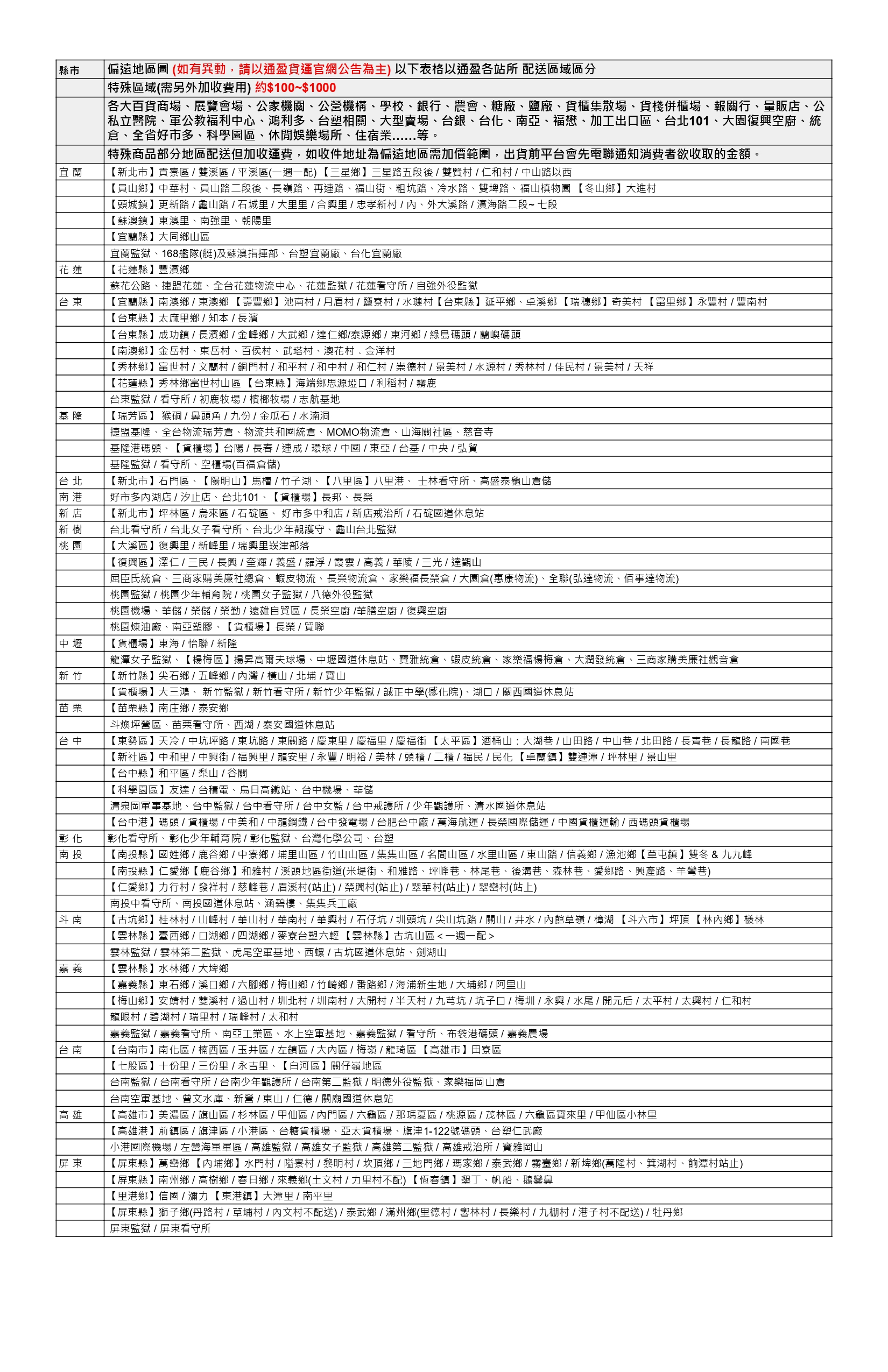 【Kleenex舒潔】棉柔舒適抽取式衛生紙 綠狗款(90抽x8包x8串/箱)