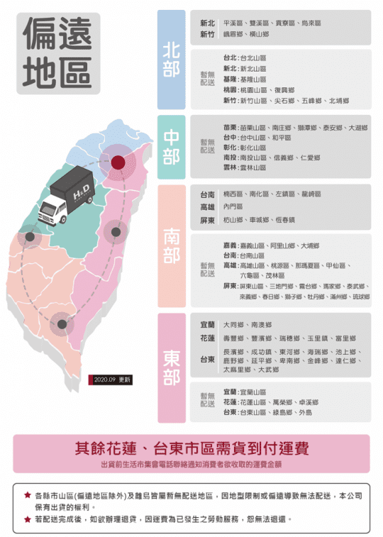 【H&D 東稻家居】高支撐抗菌防蟎氧化鋅4D蝶型記憶枕