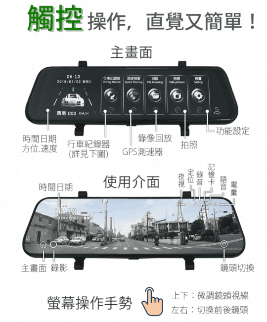 【勝利者】10吋屏流媒體電子後視鏡 前後1080P GPS測速 觸控式 行車紀錄