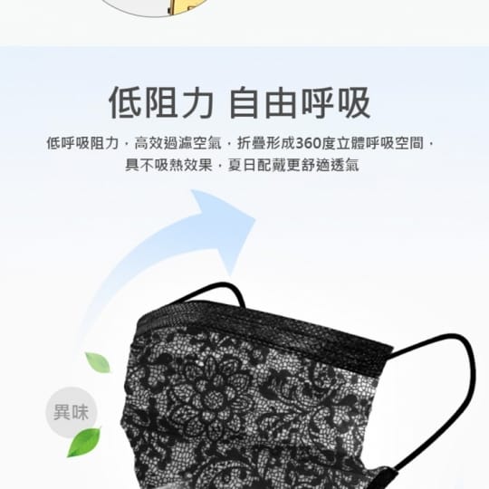 一次性防護蕾絲成人口罩