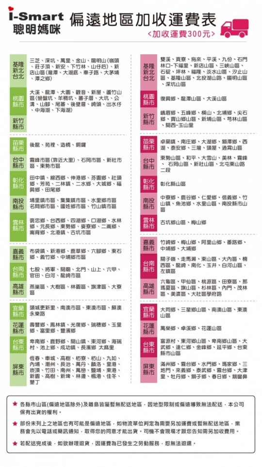 三秒折疊XPE爬行墊 附收納袋