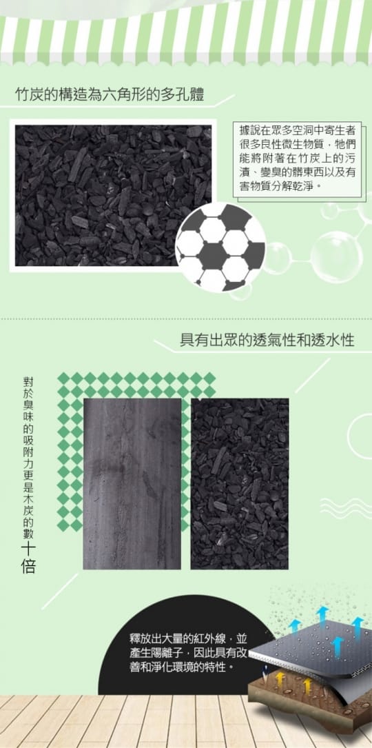 【日本-小久保】鞋用竹炭除濕消臭包