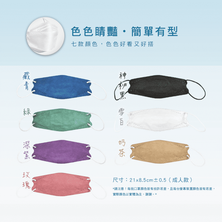 【益品】KF94醫療口罩 4D口罩 立體口罩 七色任選(30片/盒)