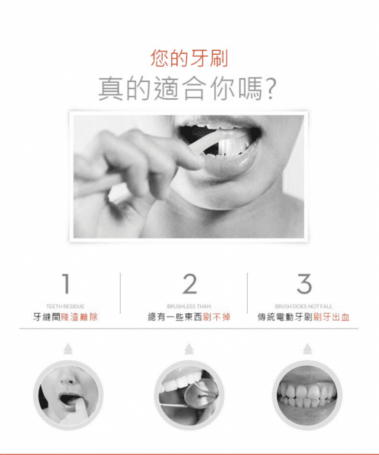 智能聲波電動清潔，讓牙齒亮白如新！