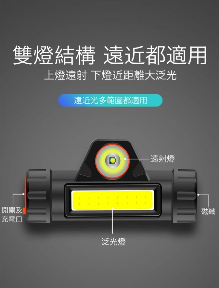 超強光爆亮磁吸兩用頭燈 照明燈 雙光源 磁吸吸附 usb充電