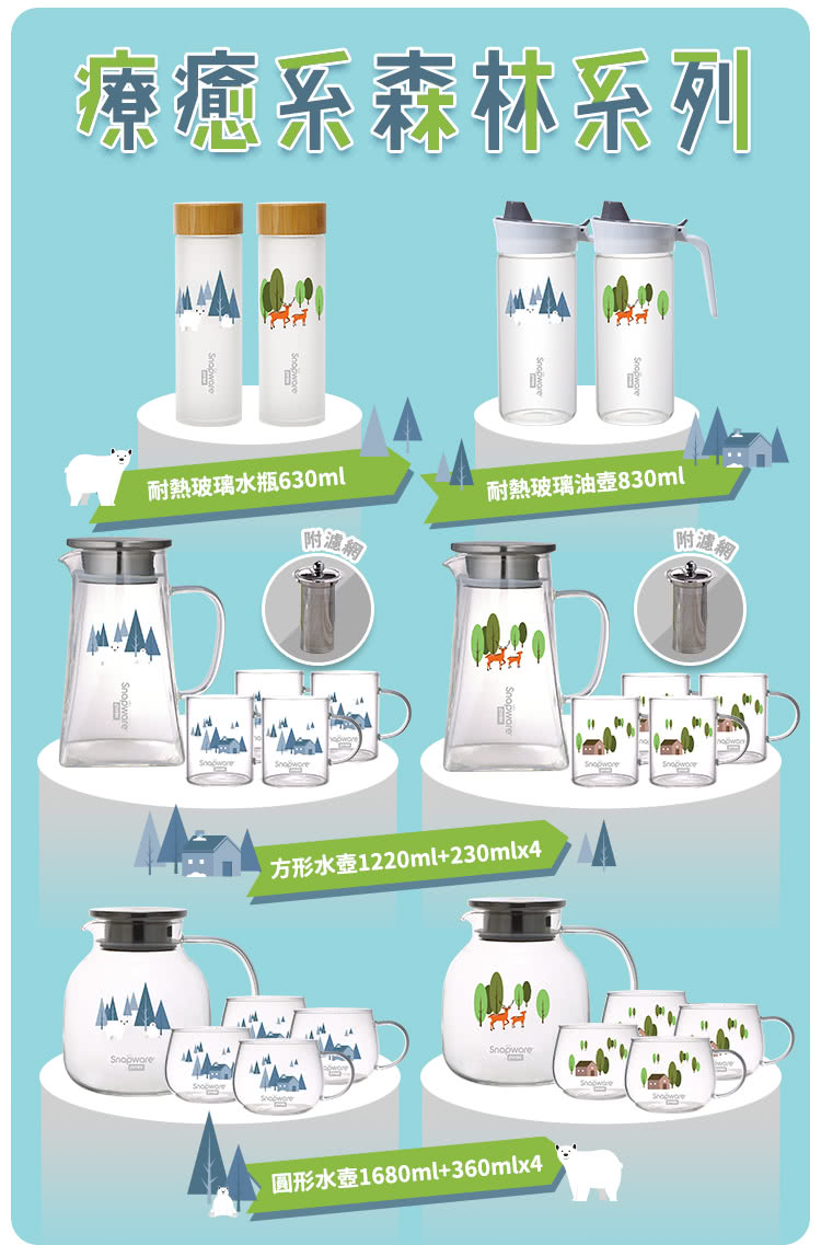 【康寧餐具】耐熱玻璃水瓶630ml-兩款可選