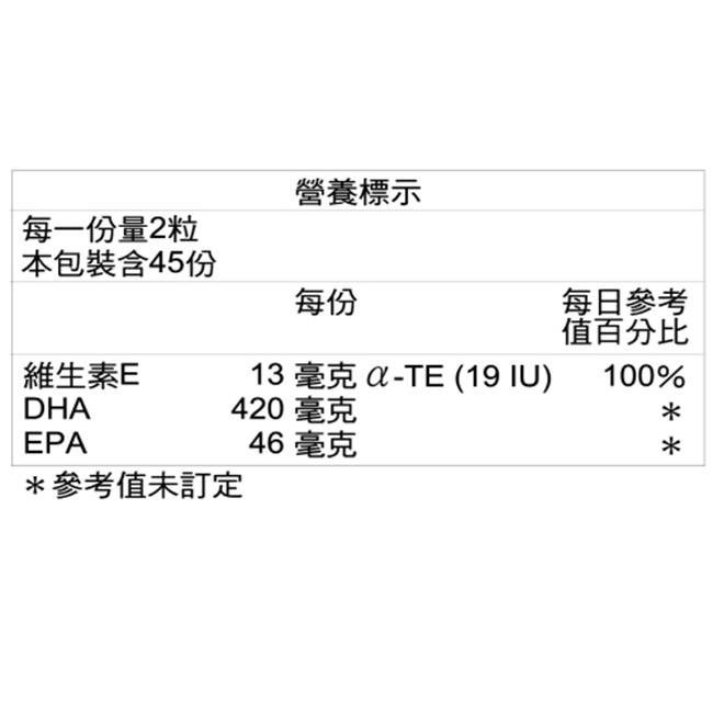 【永信HAC】魚油DHA/EPA軟膠囊 90粒/瓶 高濃縮魚油 維生素E