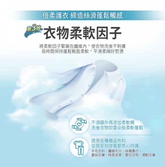 【Prosi 普洛斯】3合1抗菌濃縮香水洗衣膠球15顆 (5倍濃縮x50倍抗菌)