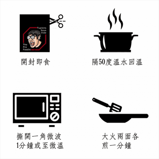 【野人舒食】手工厚切舒肥牛排
