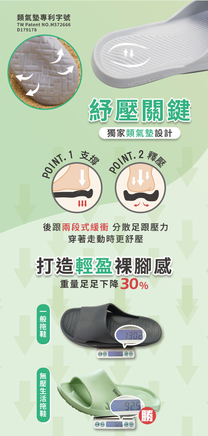 【維諾妮卡】台灣製 SilicStep 矽晶減塑類氣墊家居拖鞋 ISO認證