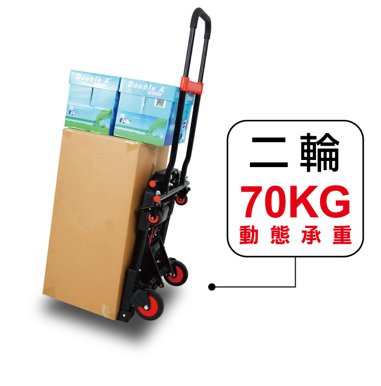 【ONE HOUSE】優奈變形二合一折疊平板手推車-煞車款 OH-L302