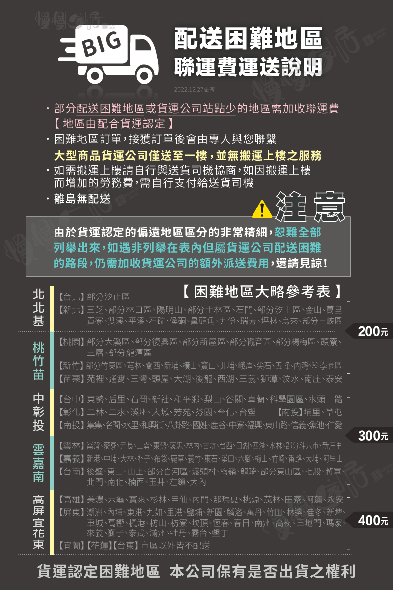 【慢慢家居】C型無印風-加高簡約高耐重電器置物架