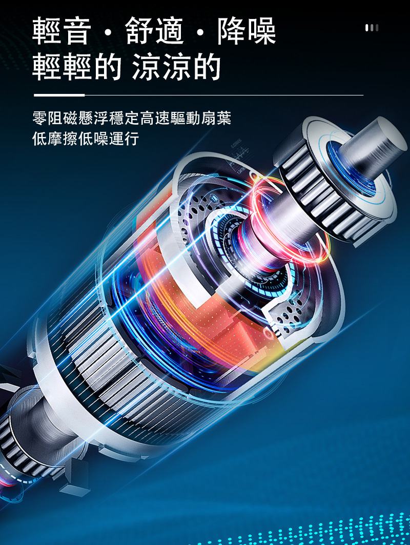 【U-station】NECKFAN 頸掛製冷風扇 FA12 半導體掛脖渦輪風扇
