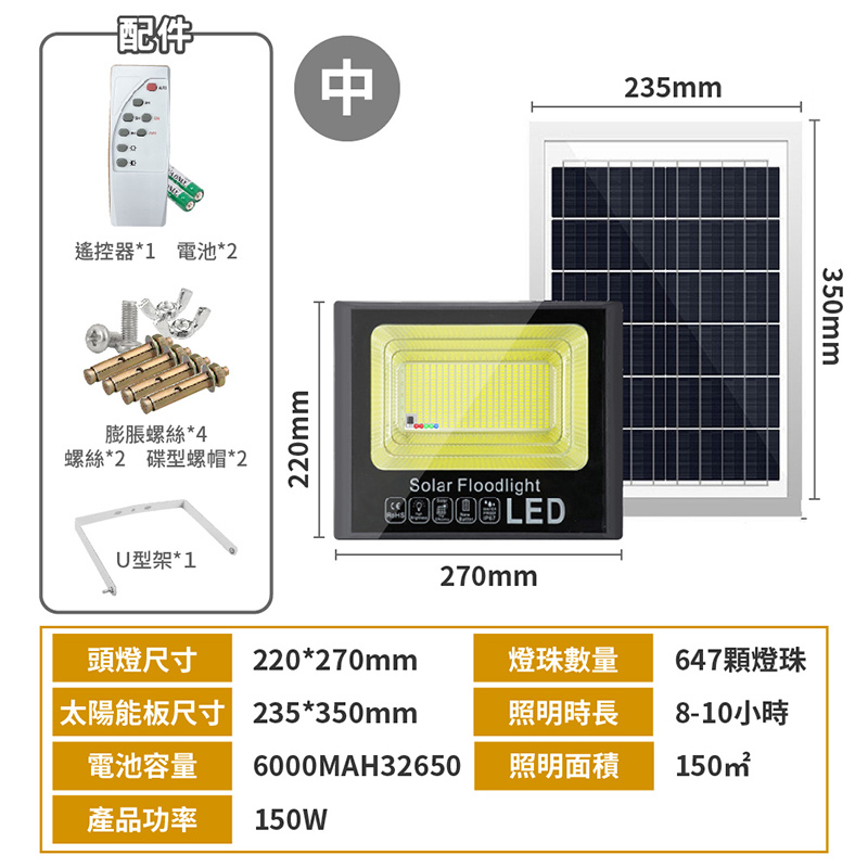 免充電防雷雨智能光控遠距遙控太陽能投射燈