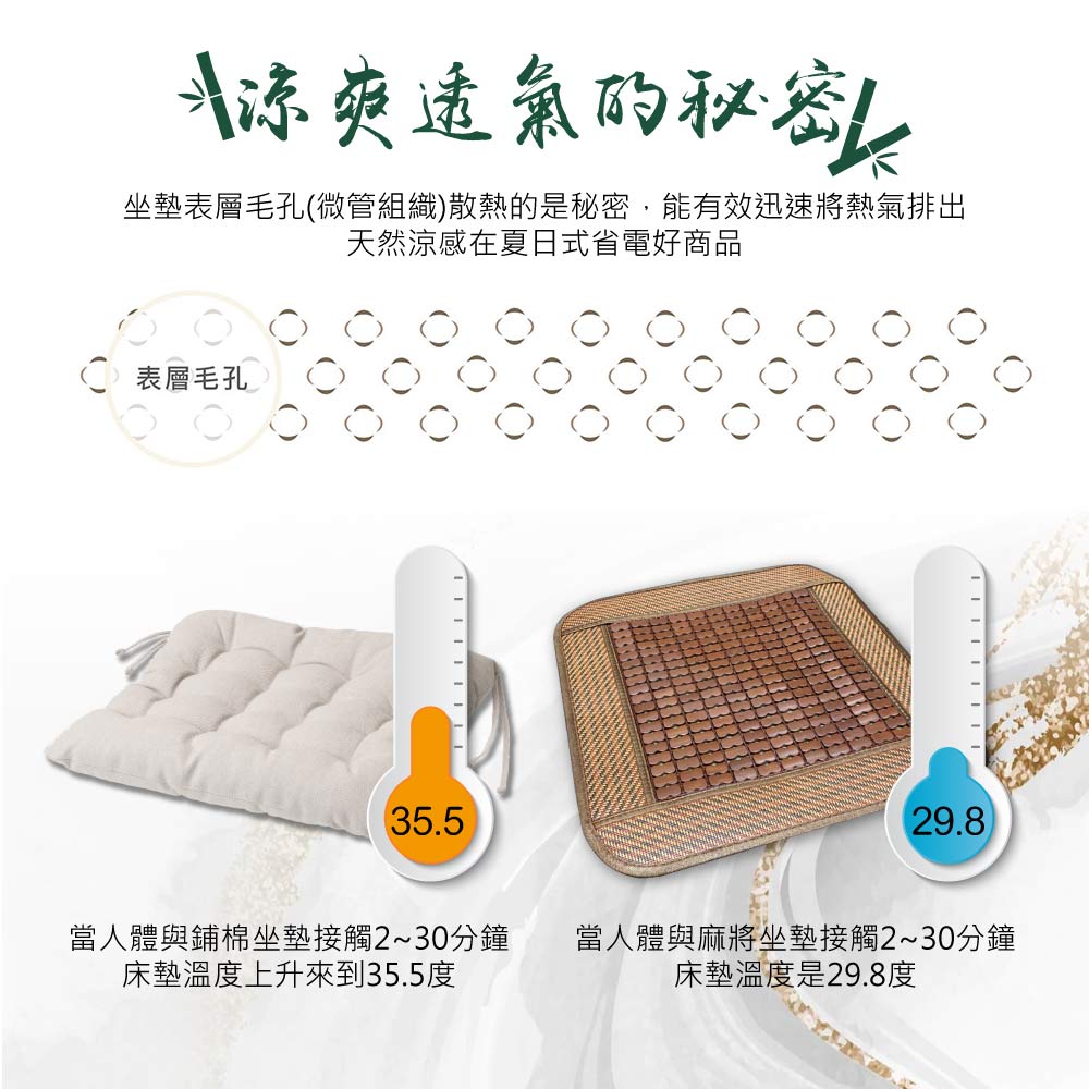 【BEST】3D透氣網布麻將涼蓆 麻將蓆 柔軟不夾肉 涼墊 涼感墊