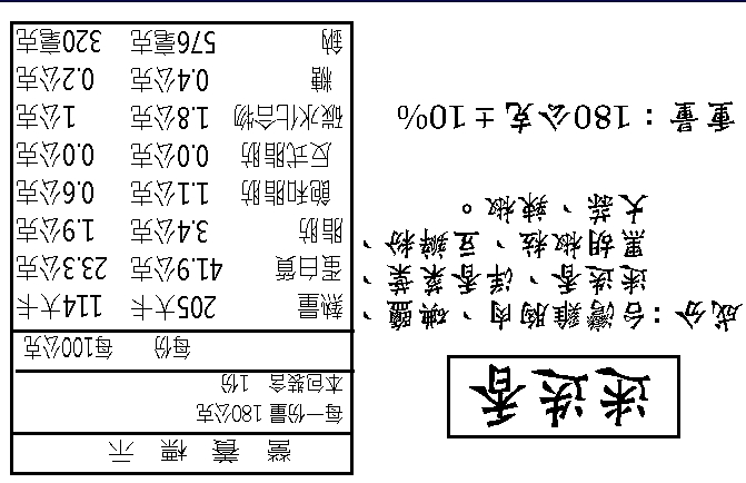 【NN yummy】大份量舒肥雞胸200g/180g/120g 指定方案贈貝果