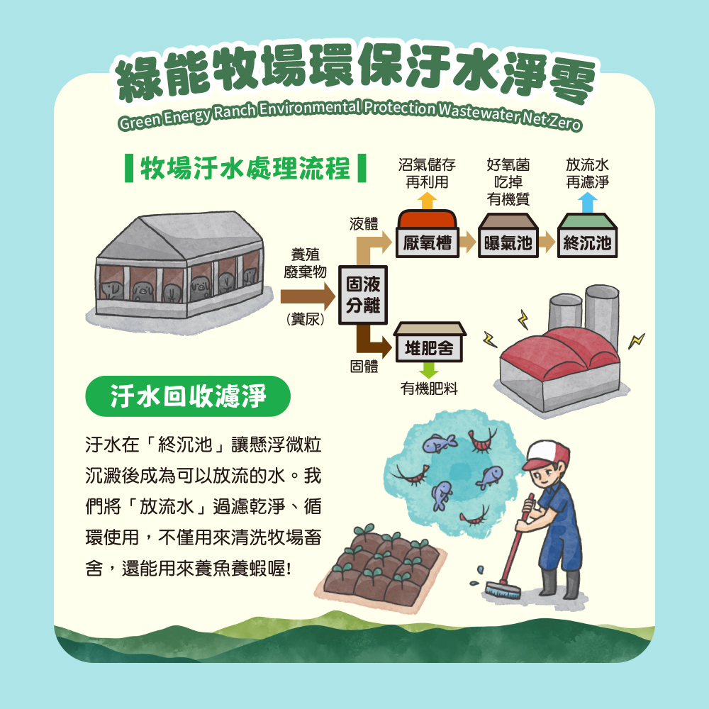 【Odiva】杏仁香脆肉紙禮盒(3盒/組) 0.01cm超薄肉紙 嚴選平埔黑豬肉