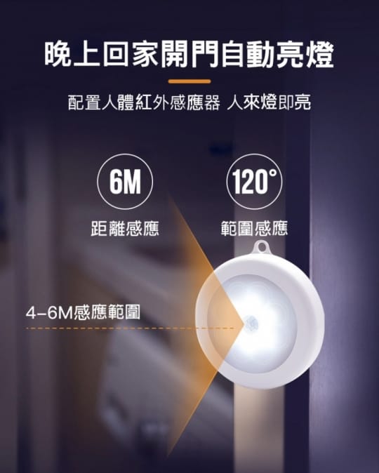 升級四葉草懸掛磁吸感應燈